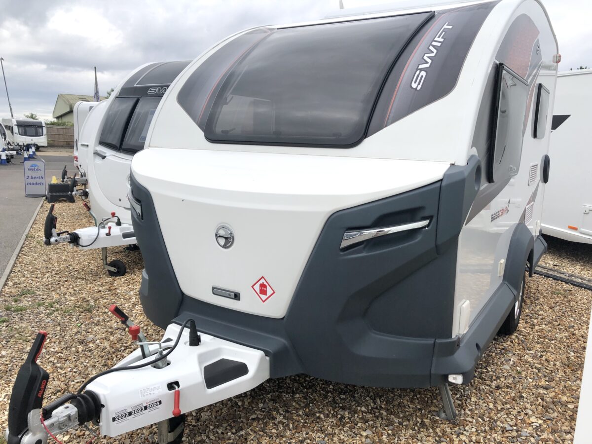 Swift Basecamp 2